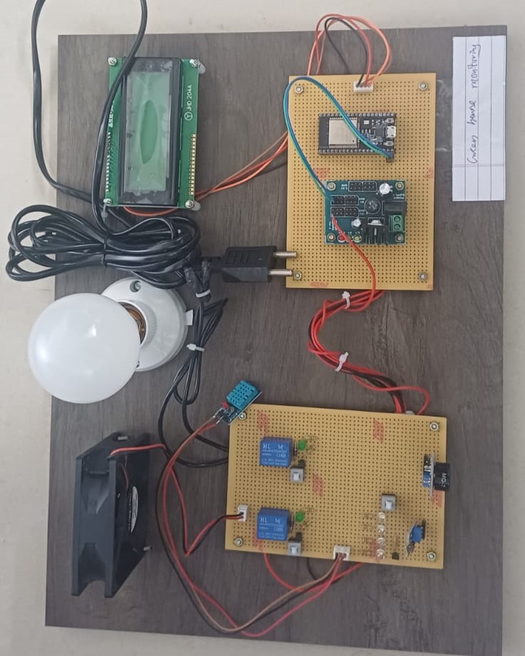 IOT Project 5